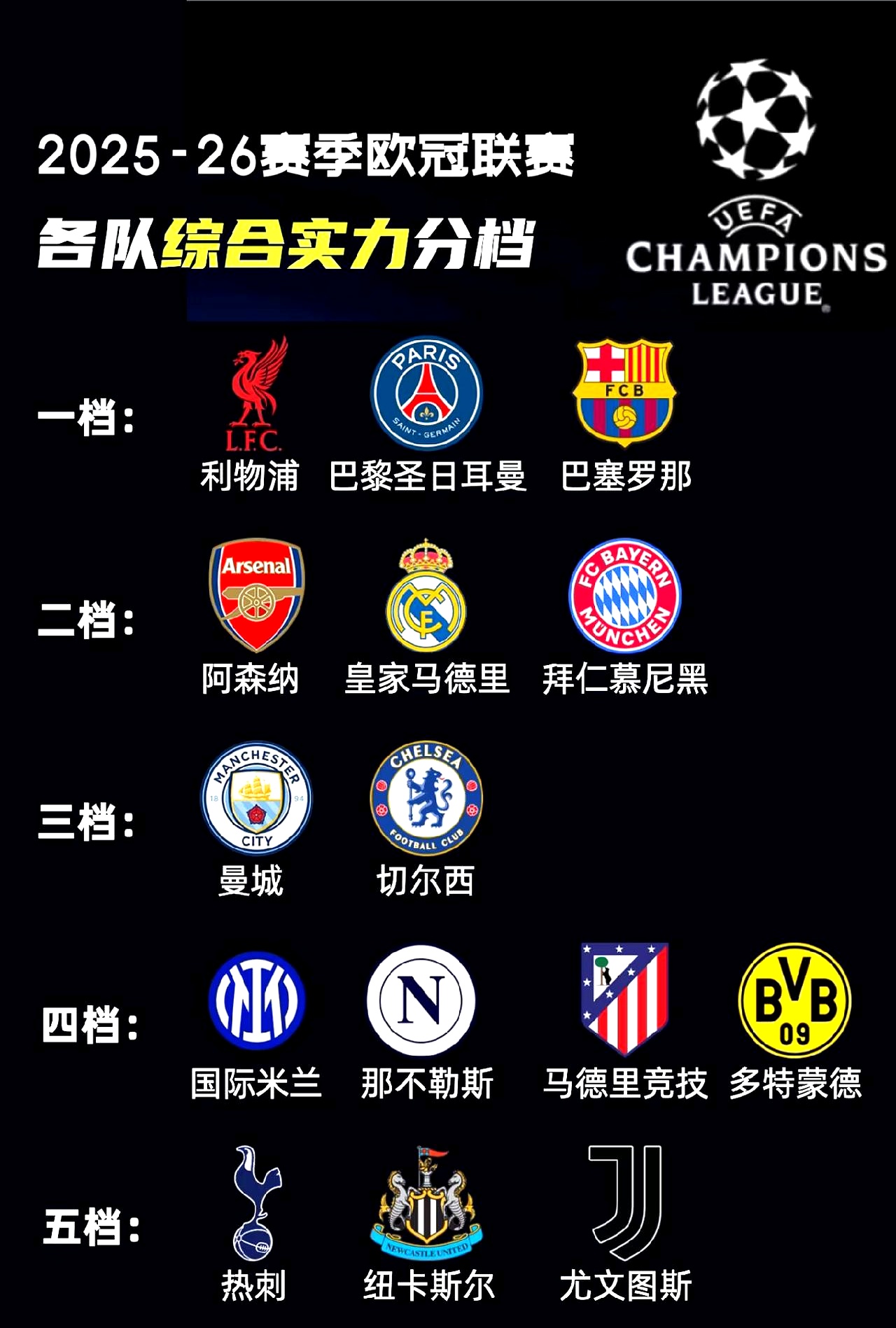 转折点拜仁慕尼黑主帅复盘，NBA常规赛赛前攻防权衡，压力陡增，阵容厚度经受考验的简单介绍