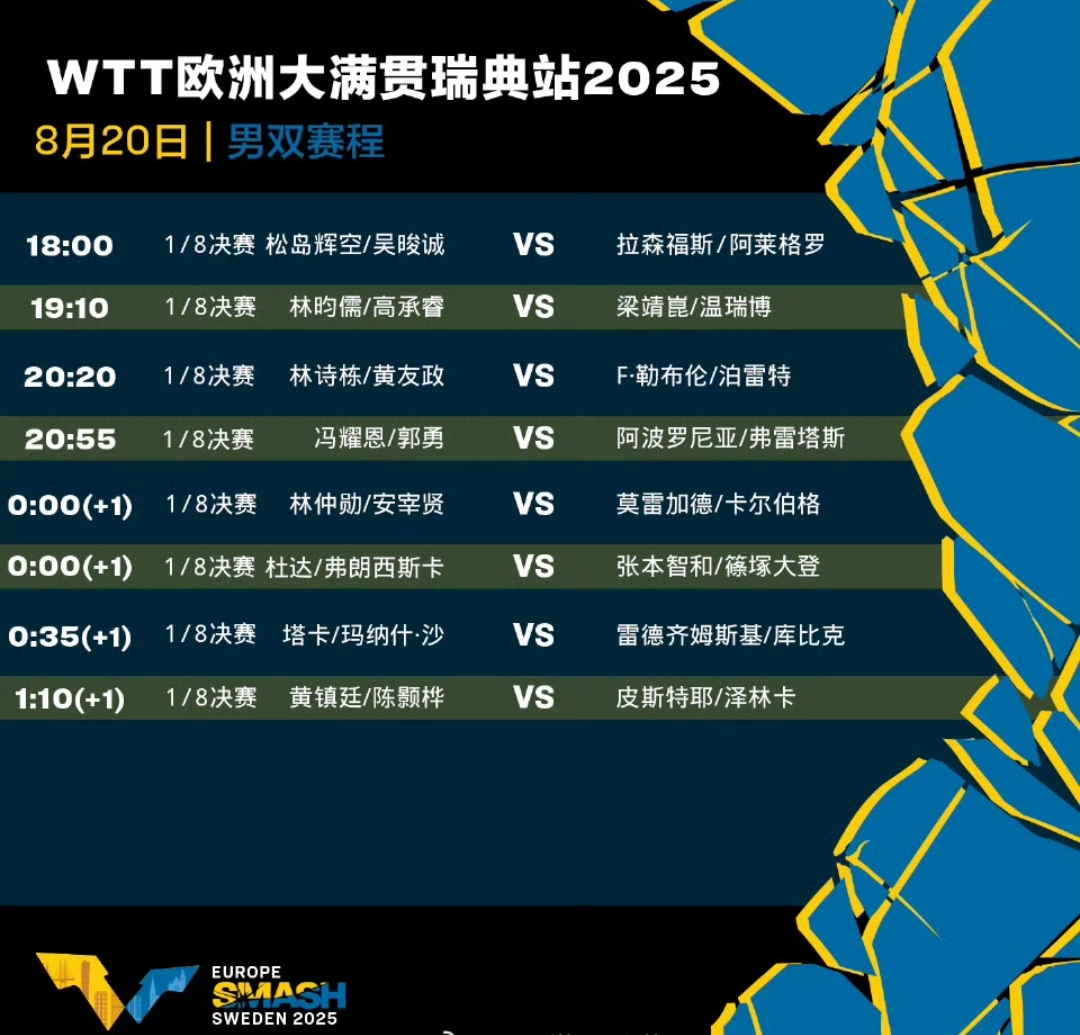 虎扑网-国际比赛日体能课后，尼斯状态回暖备战德甲，信心回归，轮换策略成焦点的简单介绍