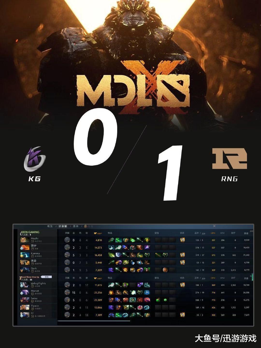 虎扑体育- 2018uzi比赛完整视频rng回放 